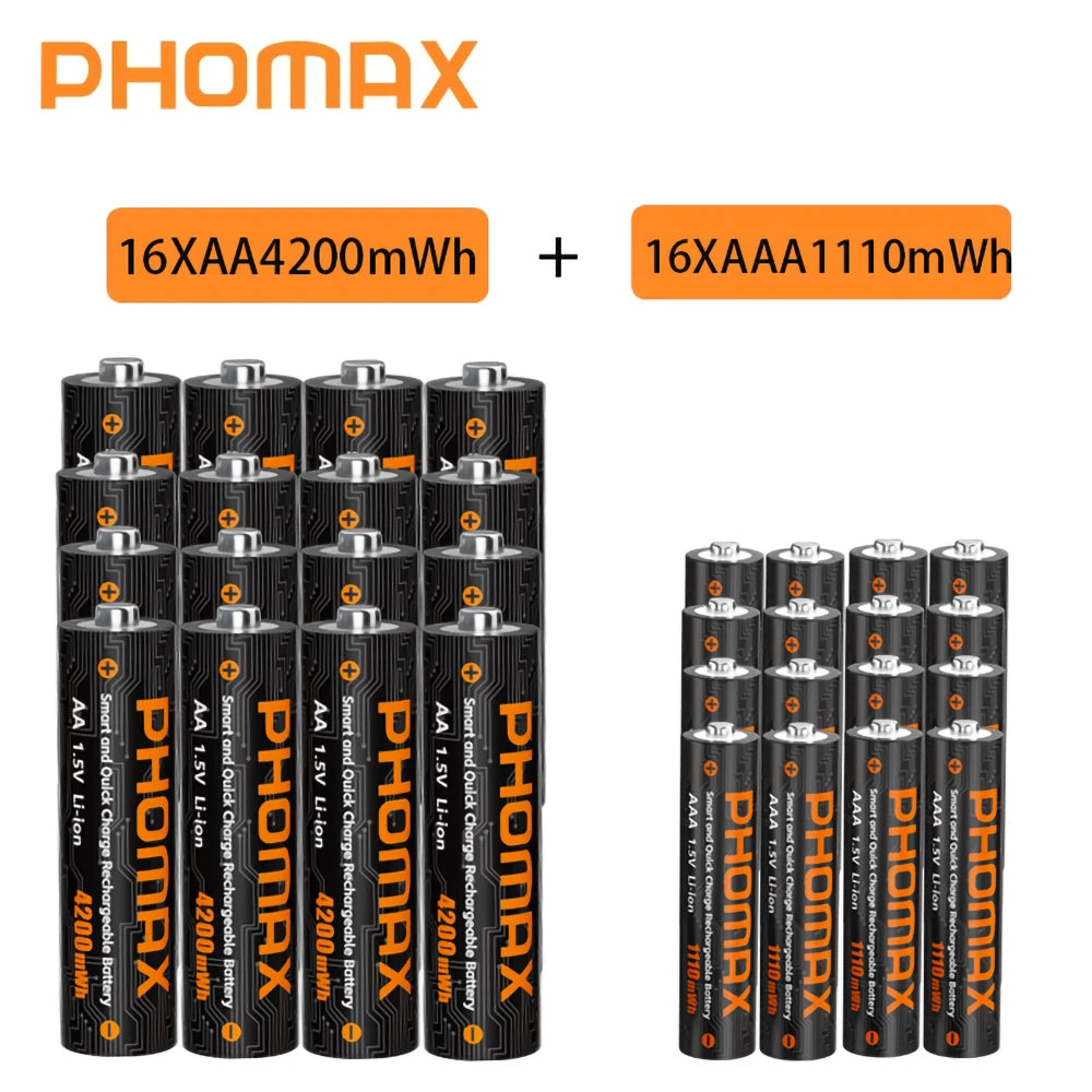 PHOMAX Rechargeable Lithium Battery 1.5V – AA & AAA with Fast Charger