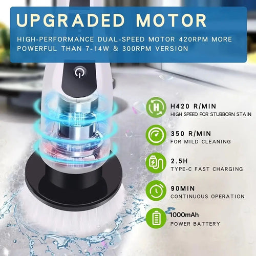 9-in-1 Electric Spin Scrubber