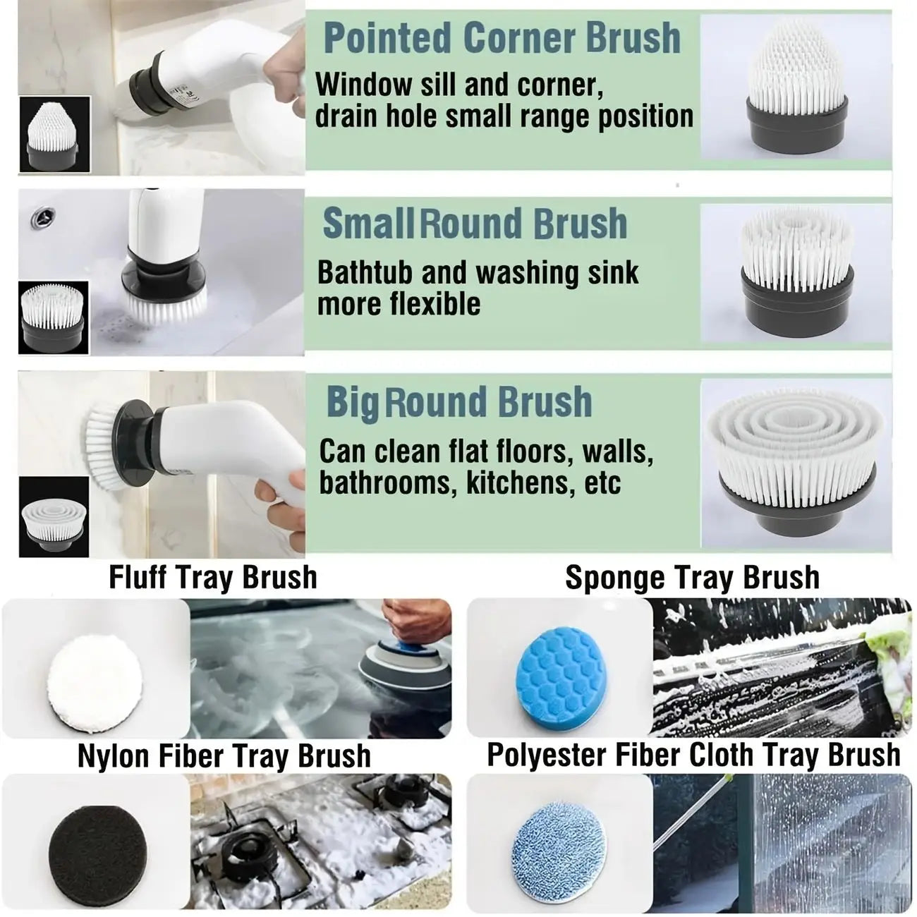 9-in-1 Electric Cleaning Brush – Cordless Rotary Scrubber for Bathroom, Floors & Kitchen