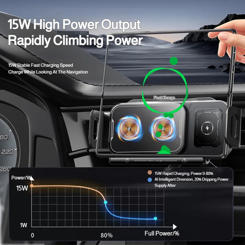 Magnetic Car Rotating Phone Holder Large Screen Dedicated Navigation Wireless Auto Charger for High Intelligent Mobile Phone/Pad