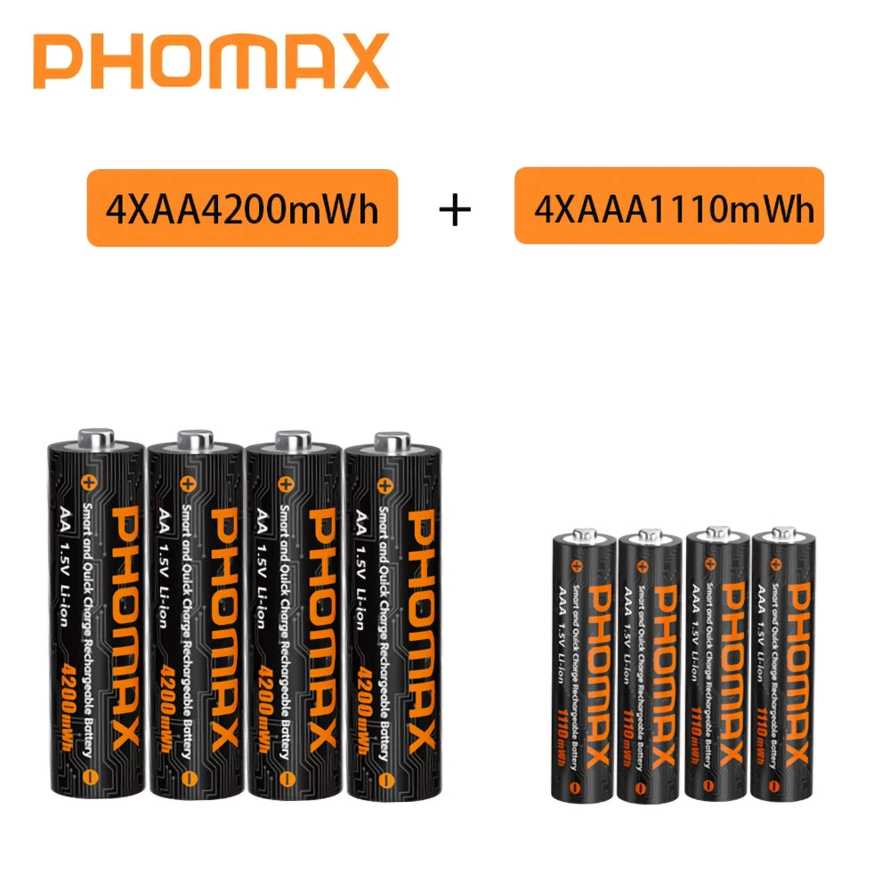 PHOMAX Rechargeable Lithium Battery 1.5V – AA & AAA with Fast Charger